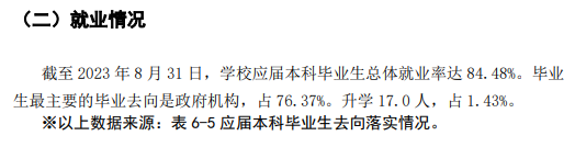 江西警察学院就业率及就业前景怎么样