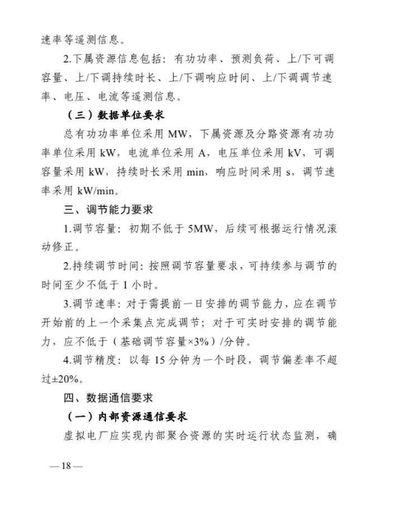 四川能源局发布《虚拟电厂建设与运营管理实施方案（征求意见稿）》