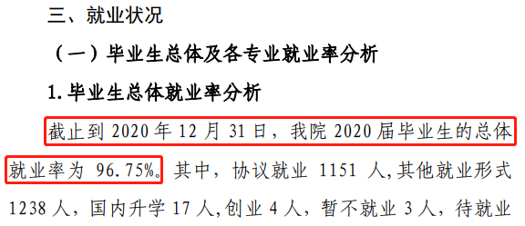 辽宁财贸学院就业率及就业前景怎么样 辽宁财贸学院就业率及就业前景怎么样