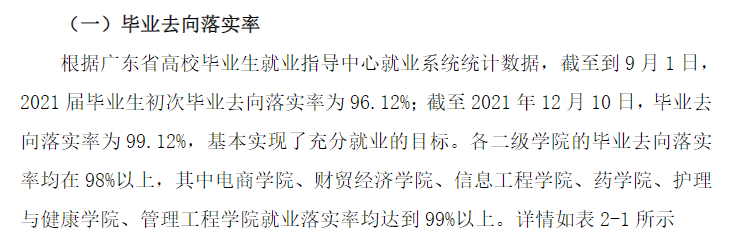 广东岭南职业技术学院就业率及就业前景怎么样