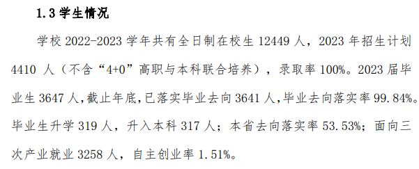 江苏航运职业技术学院就业率及就业前景怎么样