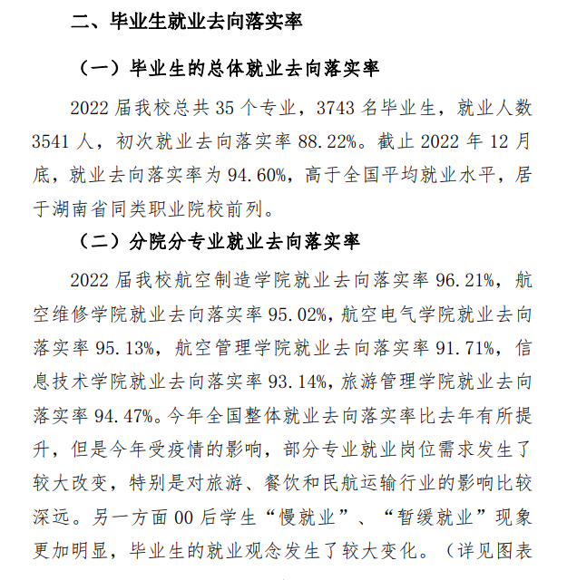 张家界航空工业职业技术学院就业率及就业前景怎么样