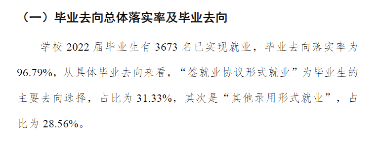 福建江夏学院就业率及就业前景怎么样