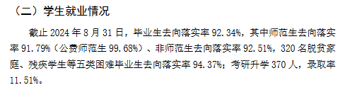 内江师范学院就业率及就业前景怎么样