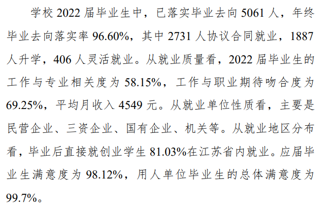 苏州职业技术大学就业率及就业前景怎么样