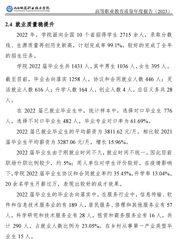 山西铁道职业技术学院就业率及就业前景怎么样