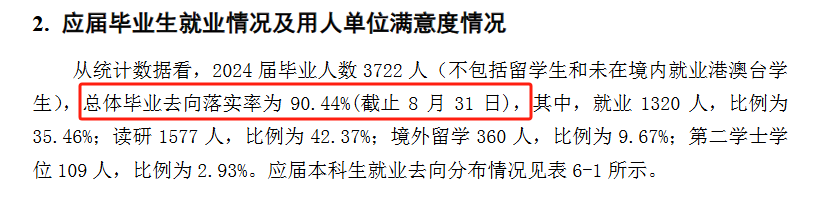 北京化工大学就业率及就业前景怎么样 北京化工大学就业率及就业前景怎么样