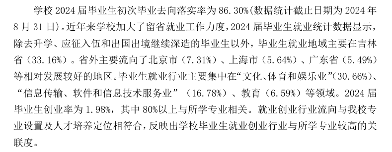 吉林动画学院就业率及就业前景怎么样
