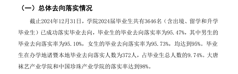 浙江农林大学暨阳学院就业率及就业前景怎么样