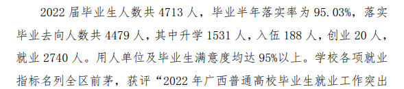 柳州职业技术大学就业率及就业前景怎么样