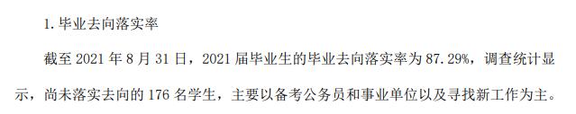 重庆电信职业学院就业率及就业前景怎么样