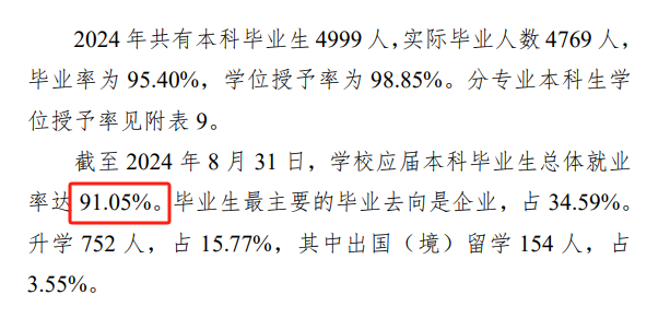 海南师范大学就业率及就业前景怎么样