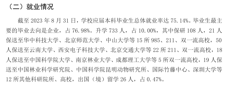 西南林业大学就业率及就业前景怎么样 西南林业大学就业率及就业前景怎么样