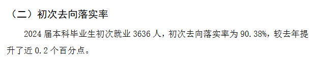 皖南医学院就业率及就业前景怎么样 皖南医学院就业率及就业前景怎么样