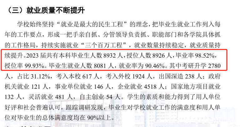 四川农业大学就业率及就业前景怎么样