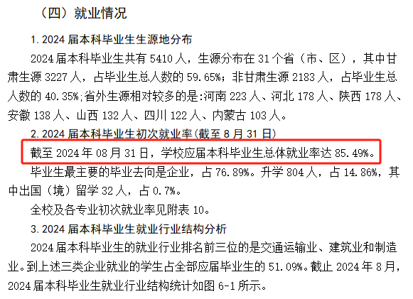 兰州交通大学就业率及就业前景怎么样 兰州交通大学就业率及就业前景怎么样