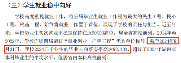 长沙学院就业率及就业前景怎么样