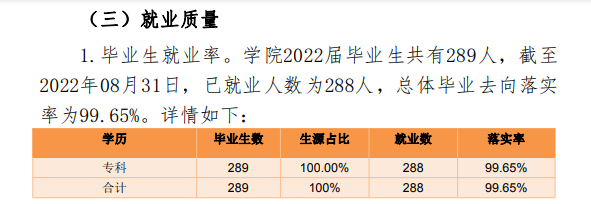 内蒙古美术职业学院就业率及就业前景怎么样
