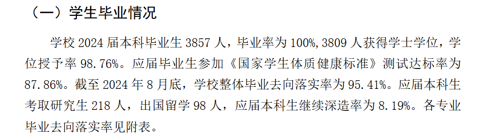 天津仁爱学院就业率及就业前景怎么样 天津仁爱学院就业率及就业前景怎么样