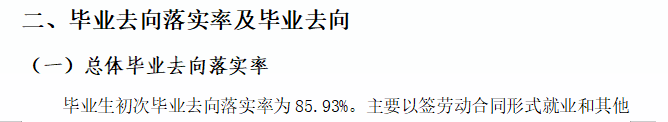阜新高等专科学校就业率及就业前景怎么样