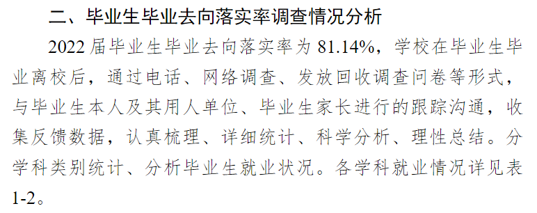 黑龙江财经学院就业率及就业前景怎么样
