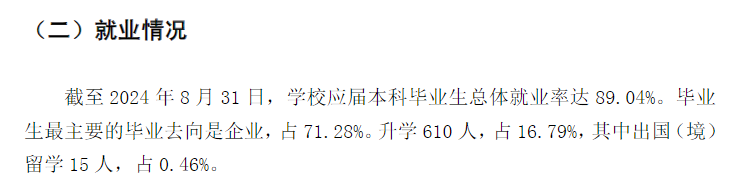 河北建筑工程学院就业率及就业前景怎么样