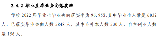 贵州工商职业学院就业率及就业前景怎么样