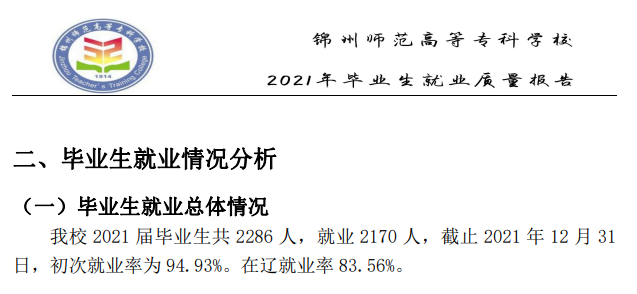 锦州师范高等专科学校就业率及就业前景怎么样
