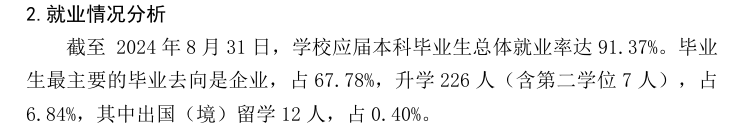 龙岩学院就业率及就业前景怎么样