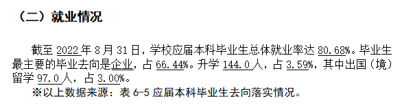 华南农业大学珠江学院就业率及就业前景怎么样