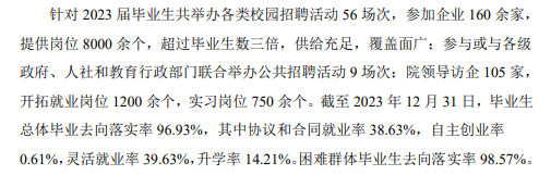 山西机电职业技术学院就业率及就业前景怎么样 山西机电职业技术学院就业率及就业前景怎么样