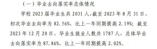 朔州师范高等专科学校就业率及就业前景怎么样