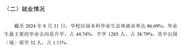 沈阳农业大学就业率及就业前景怎么样