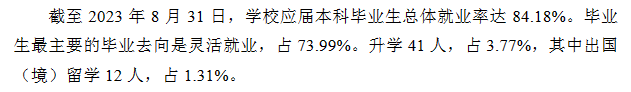 新疆艺术学院就业率及就业前景怎么样 新疆艺术学院就业率及就业前景怎么样