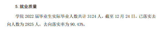 内蒙古商贸职业学院就业率及就业前景怎么样