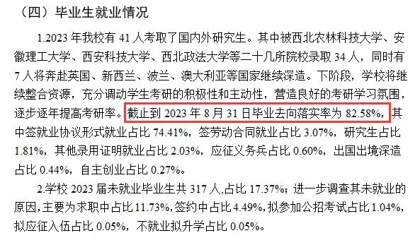 陕西科技大学镐京学院就业率及就业前景怎么样 陕西科技大学镐京学院就业率及就业前景怎么样