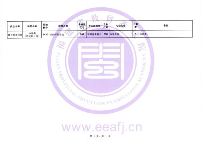 福建2024年体育类本科批第二次征求志愿7月17日开始填报