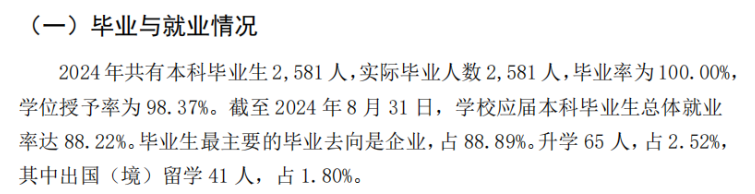 西安工商学院就业率及就业前景怎么样