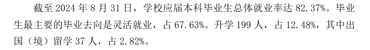 山东工艺美术学院就业率及就业前景怎么样 山东工艺美术学院就业率及就业前景怎么样