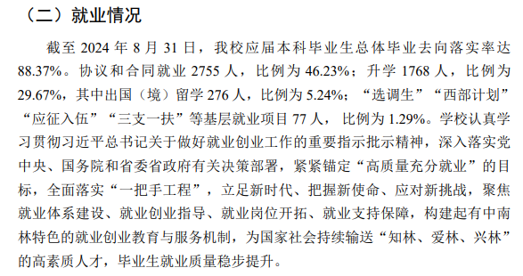 中南林业科技大学就业率及就业前景怎么样