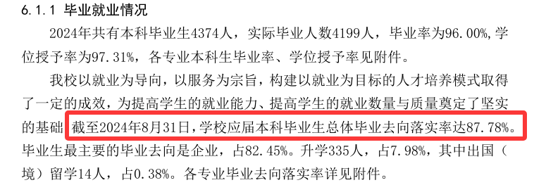 沈阳工学院就业率及就业前景怎么样