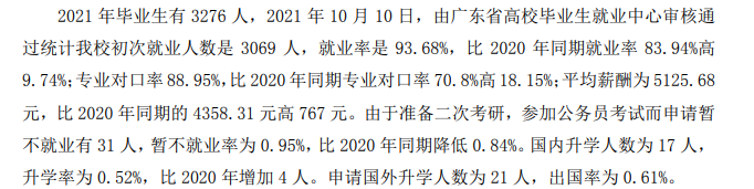 广州软件学院就业率及就业前景怎么样 广州软件学院就业率及就业前景怎么样