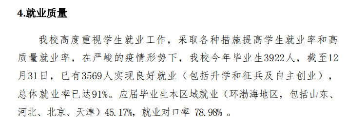 山东力明科技职业学院就业率及就业前景怎么样