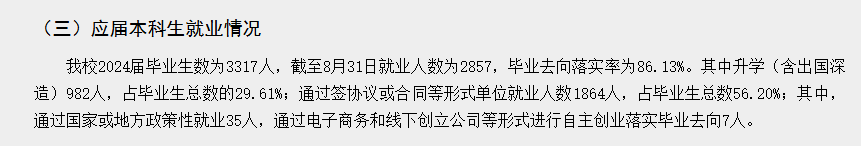 黑龙江中医药大学就业率及就业前景怎么样