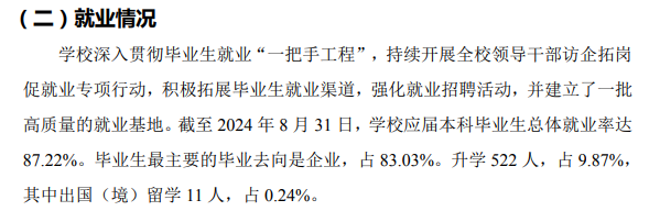 湖南工学院就业率及就业前景怎么样