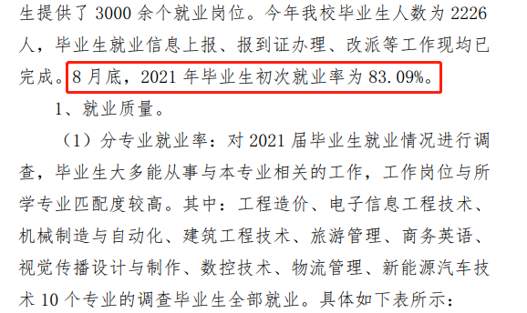 焦作工贸职业学院就业率及就业前景怎么样