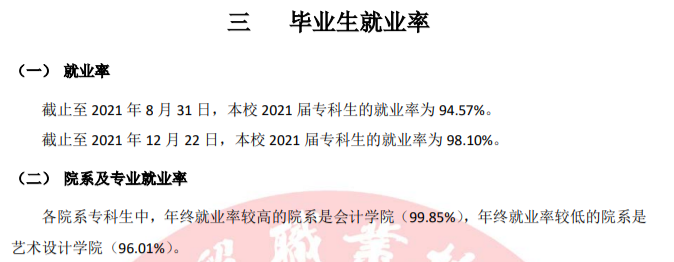 江苏经贸职业技术学院就业率及就业前景怎么样