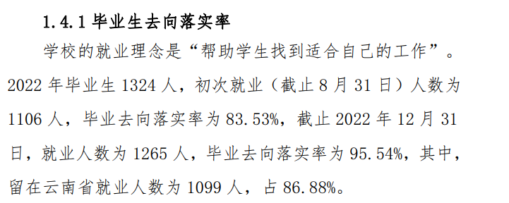 云南三鑫职业技术学院就业率及就业前景怎么样