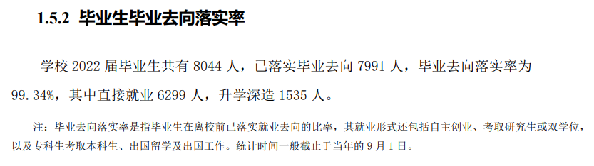 深圳职业技术大学就业率及就业前景怎么样