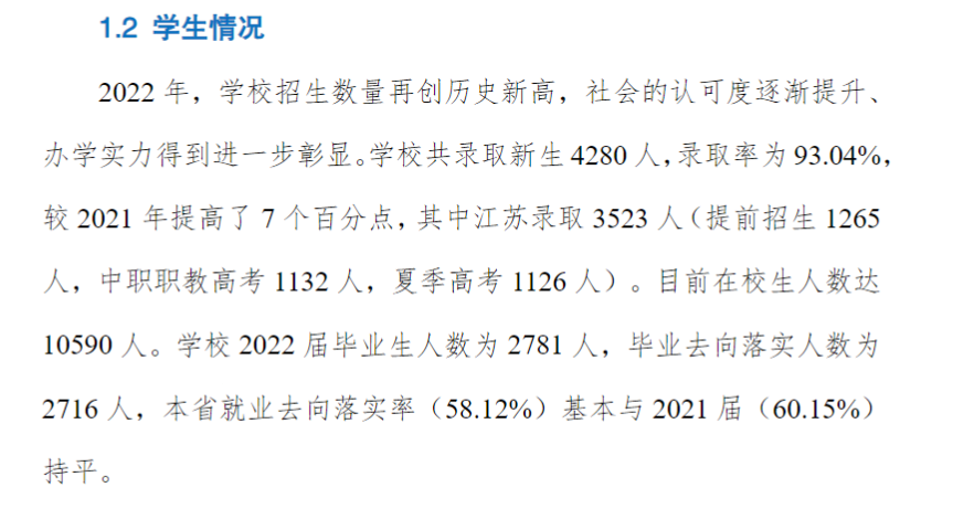 无锡科技职业学院就业率及就业前景怎么样